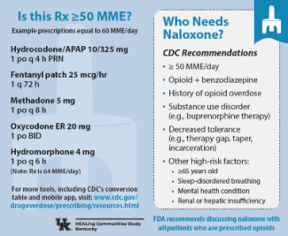 Front of naloxone pocket card for pharm