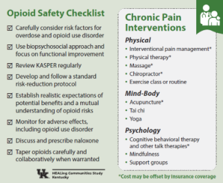 Front of pocket card outlining opioid alternatives