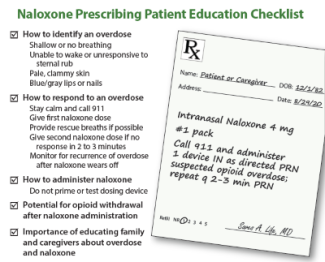 Back of PCP naloxone pocket card