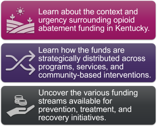 Summary of 2-pager linked to left