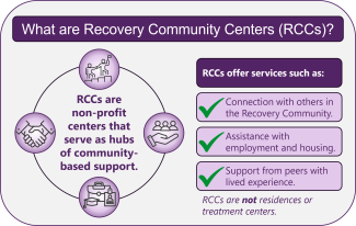 Definition of RCCs