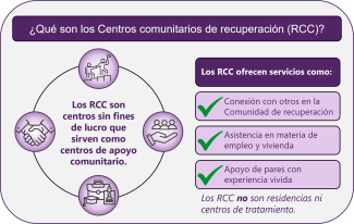 RCCs detail