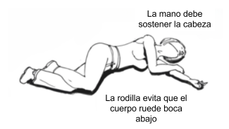 Image of person in recovery position with instructions in Spanish