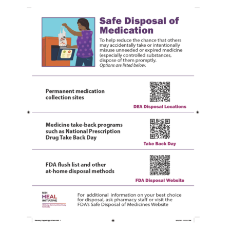 Safe Disposal of Medication Poster