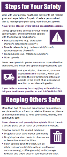 Back of opioid safety flyer